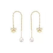 Náušnice Brosway Chakra