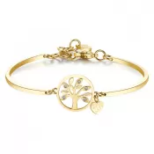 Náramok Brosway Chakra BHK400